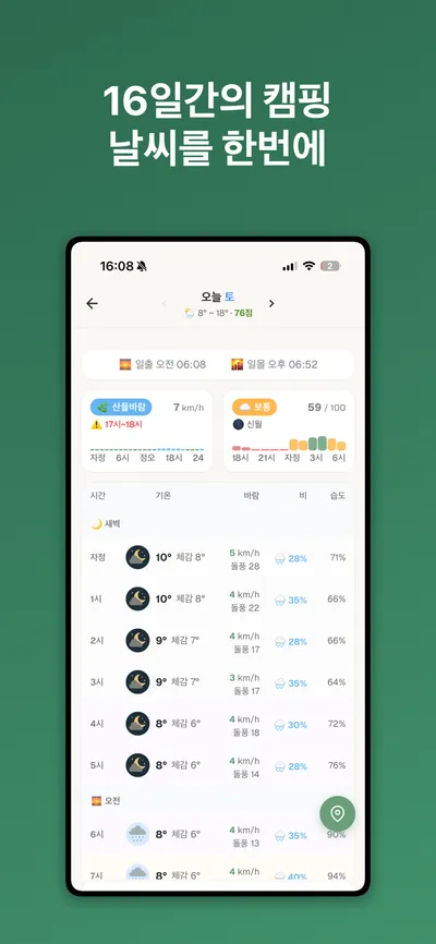 Camper Muse 실제 화면